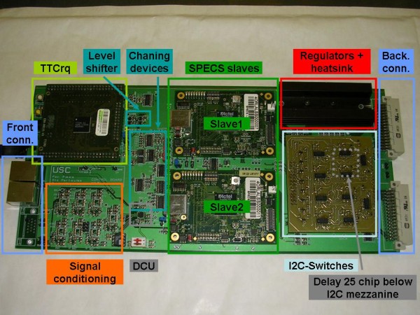 Control Board blocks distribution